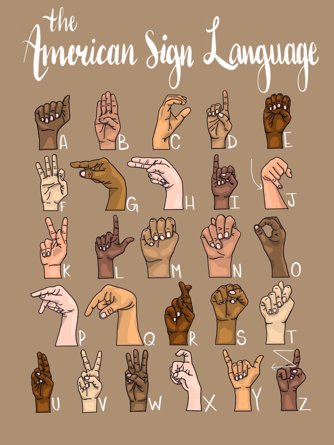 American Sign Language ASL Digital Download ONLY - Etsy