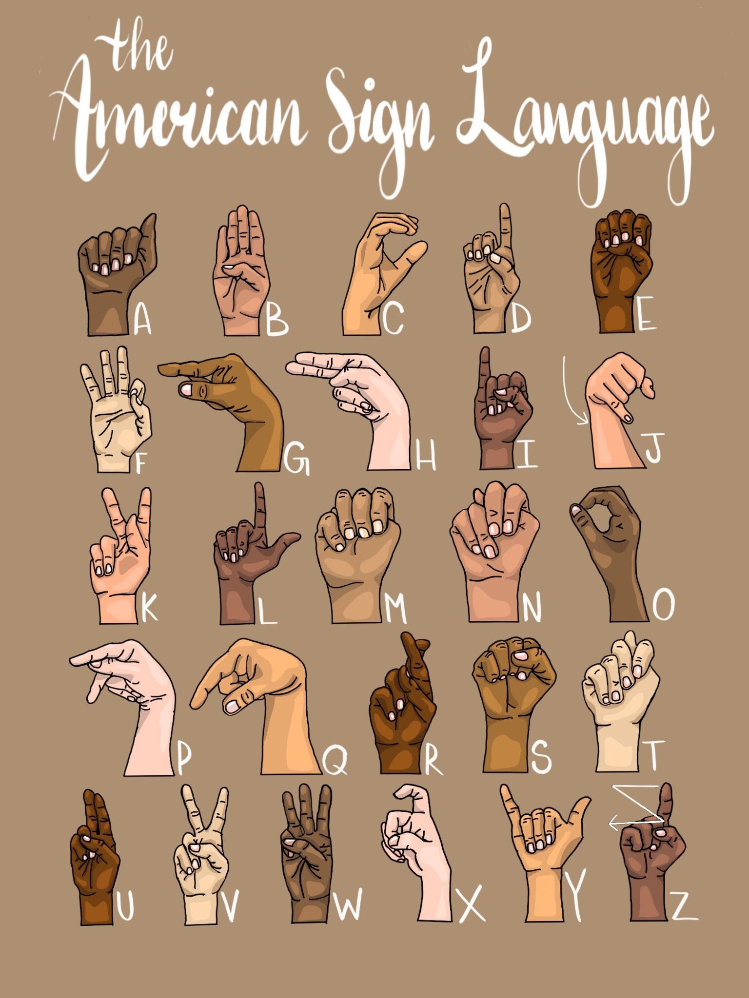 American Sign Language Asl Digital Download Only Etsy