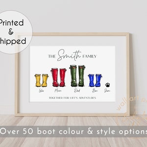 Personalised Welly Boot Print, Welly Boot Family Print, Custom Wellies Picture, Personalised Family Art, Family Birthday Gift, Wellingtons