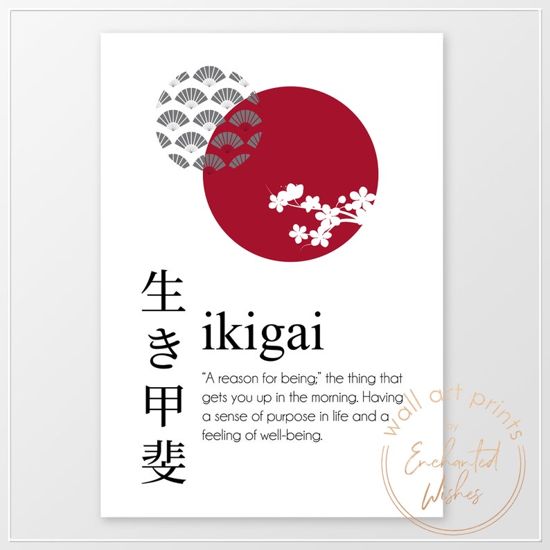Japanese Word Definition Prints Set of 3 Wabisabi Ikigai Etsy UK