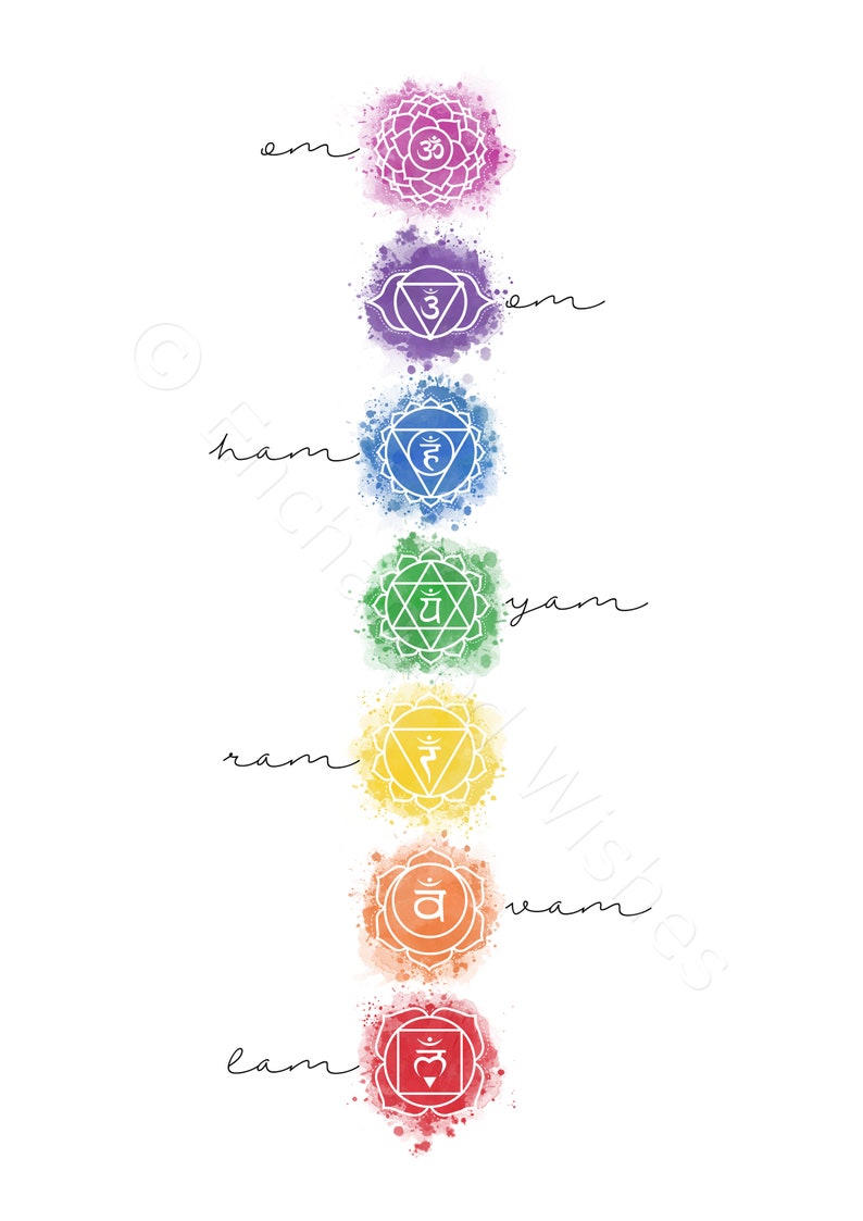 Chakra Mantra PRINTABLE Print 7 Chakras Print Yoga Print | Etsy