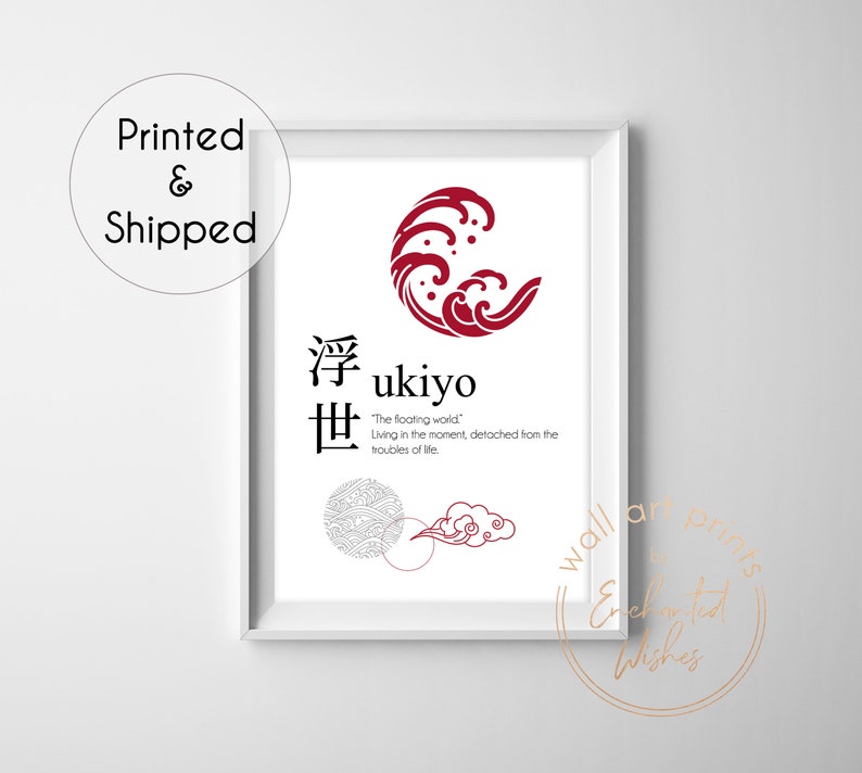 Ukiyo Definition Print Japanese Word Picture Abstract Japan Etsy UK