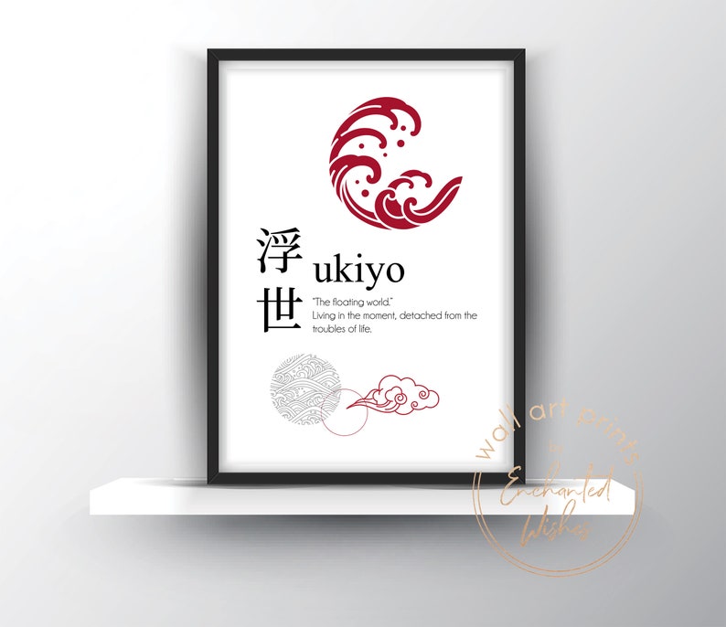 Ukiyo Definition Print Japanese Word Picture Abstract Japan Etsy UK