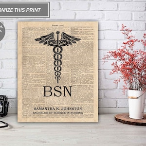 Cartel personalisatie van het BSN, diploma van graduatie van het BSN, licenciatura personalizada en arte de enfermería
