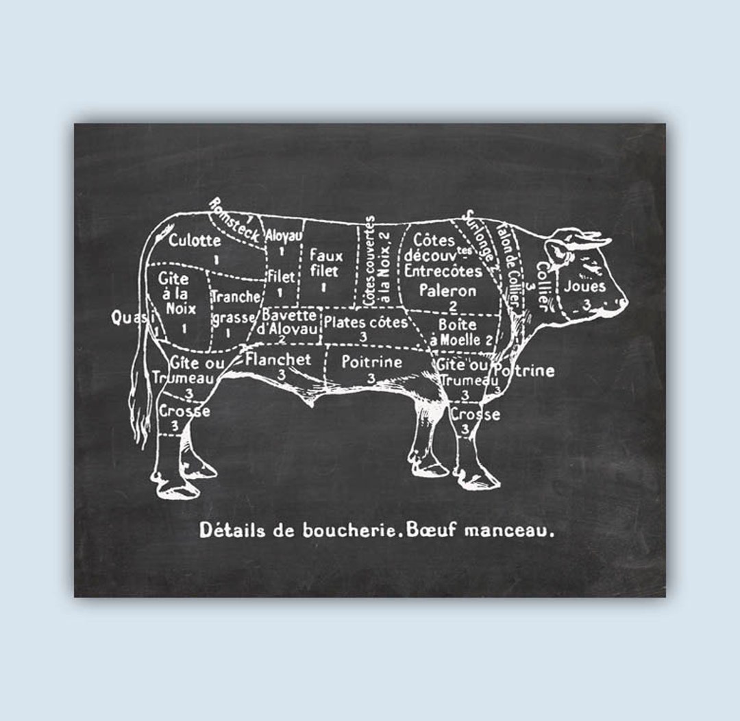 French Beef Cuts, Beef Cuts Print, Butcher Cuts Poster, Kitchen Artwork Etsy