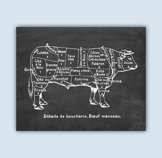 French Beef Cuts Beef Cuts Print Butcher Cuts Poster Etsy