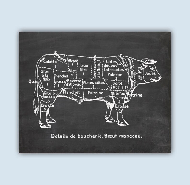 French Beef Cuts Beef Cuts Print Butcher Cuts Poster Etsy Canada