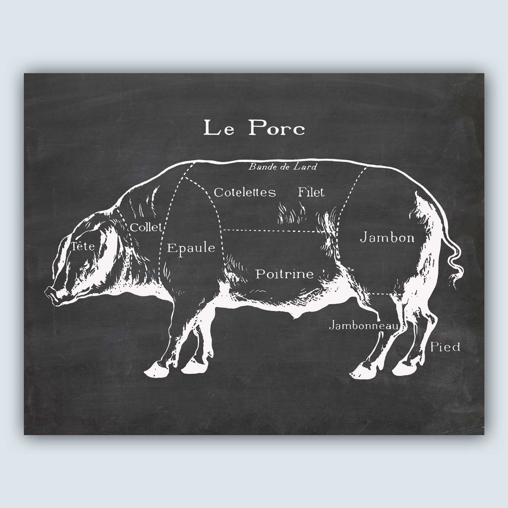 French Pork Cuts Print Butcher Cuts Poster Kitchen Artwork Etsy