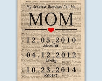 Personalized Mother Print, Mothers Day Gifts, Mom Present