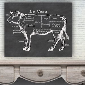 French &#39;&#39;Veau&#39;&#39; Cuts, Calf Cuts Print, Butcher Cuts Poster, Kitchen Artwork, kitchen decor