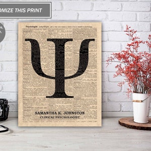 Custom Psychologist Poster, Psychologist Graduation Gift, Psychology Art