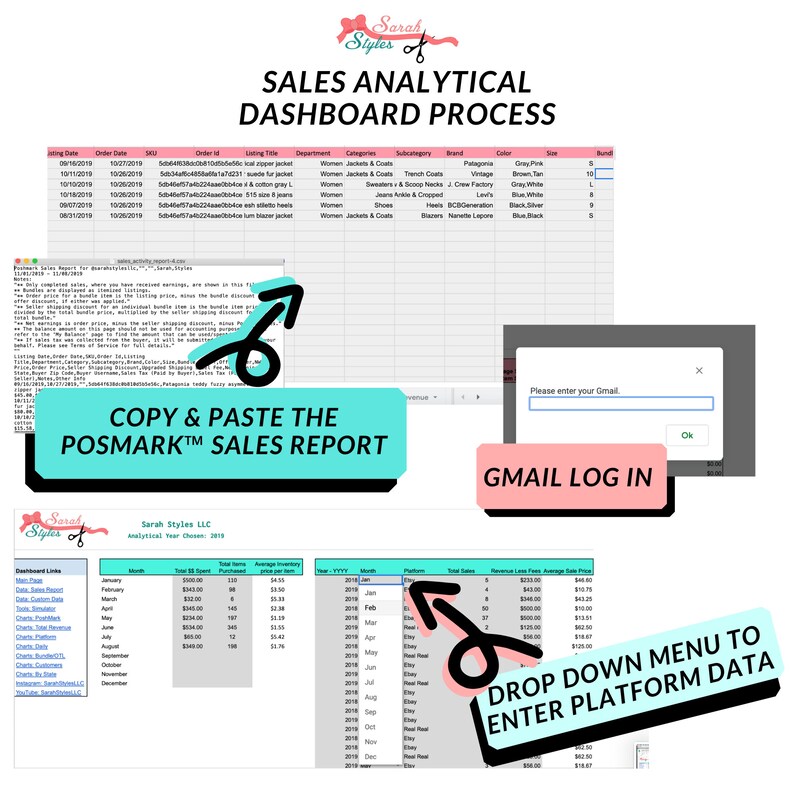 Sarah Styles™ Sales Dashboard Spreadsheet for All Reselling Platforms ...