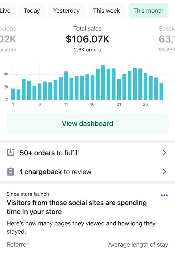 The Winning Products Formula - from 0 to 10k per day – How I Did It : A Dropshipping Case Study eBook