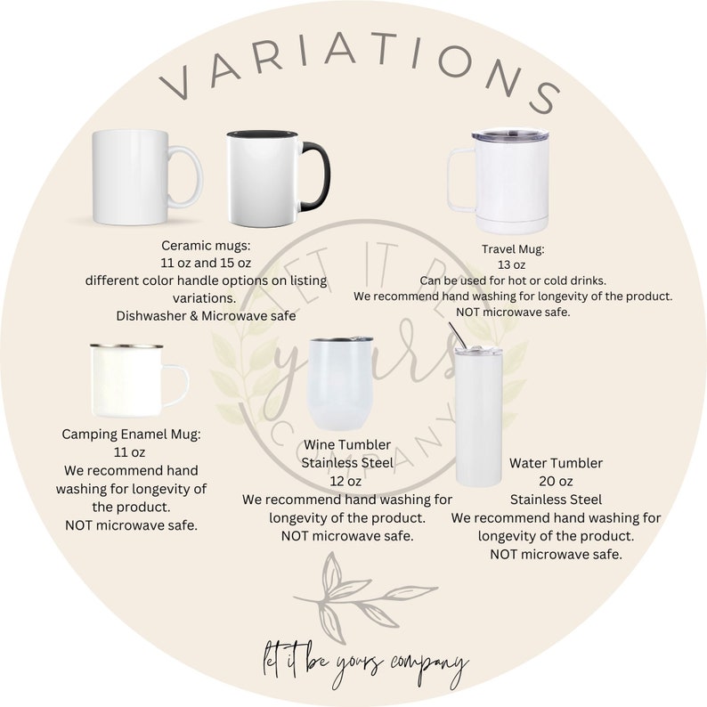 May include: A graphic showing different types of mugs and tumblers, including ceramic mugs, enamel mugs, wine tumblers, and water tumblers. The graphic includes the size and material of each mug and tumbler, as well as care instructions. The text "Let it be yours company" is at the bottom of the graphic.