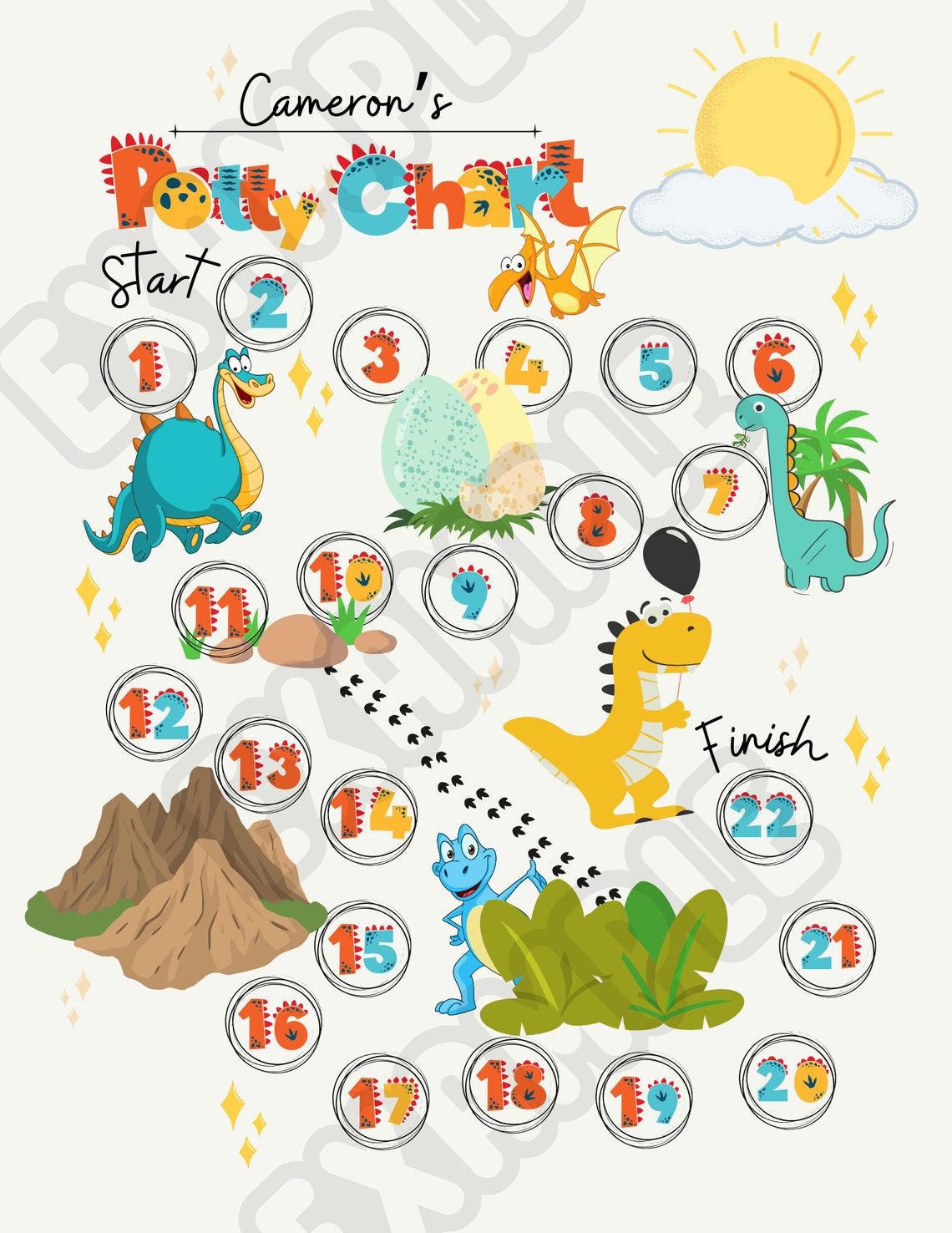 Dinosaur Potty Chart Printable - Etsy