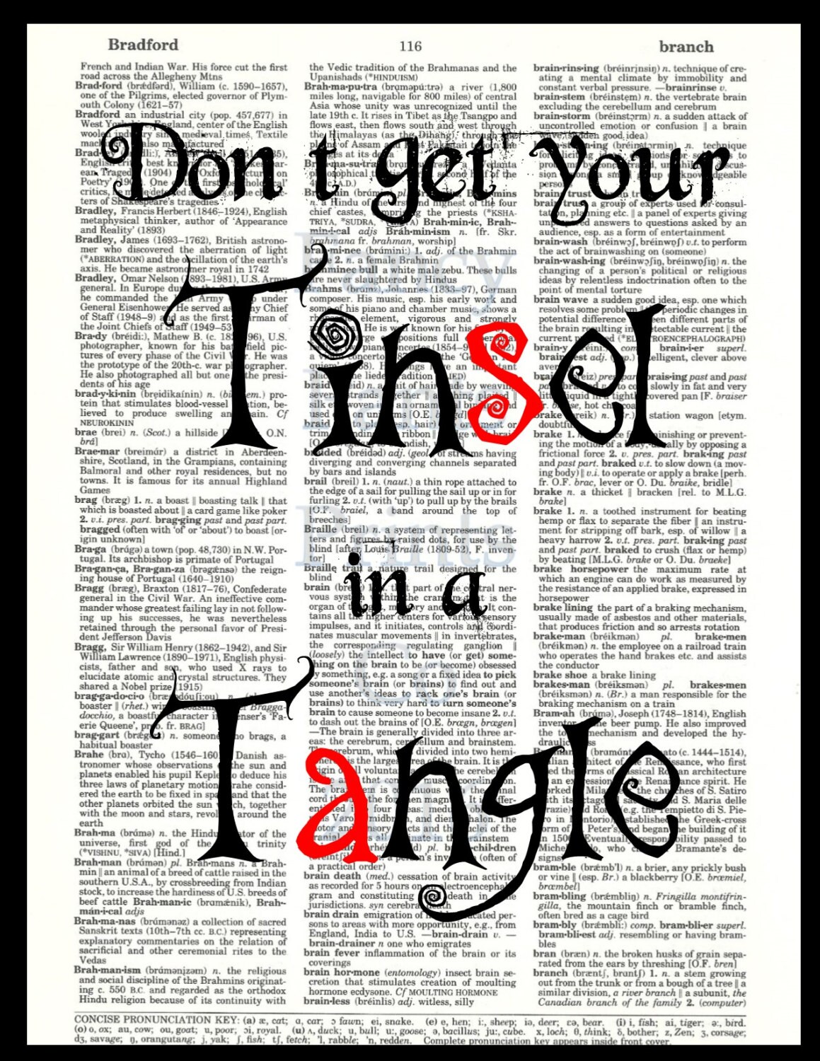 Tinsel in a Tangle Christmas Dictionary Art Print Wall Etsy