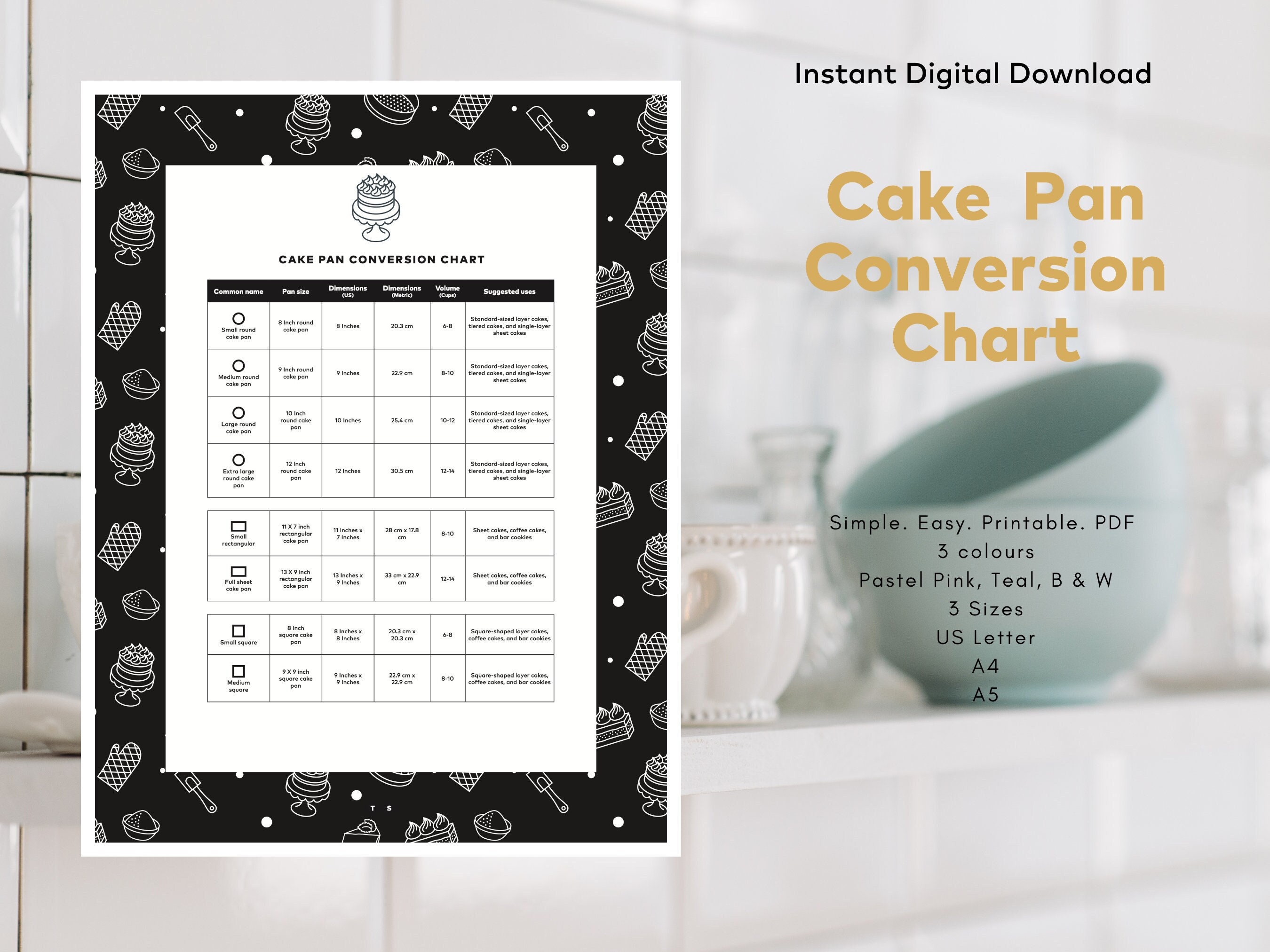 Cake Tin Conversion Chart Ppgbbe intranet biologia ufrj br cake-tin-conversion-chart-ppgbbe-intranet-biologia-ufrj-br