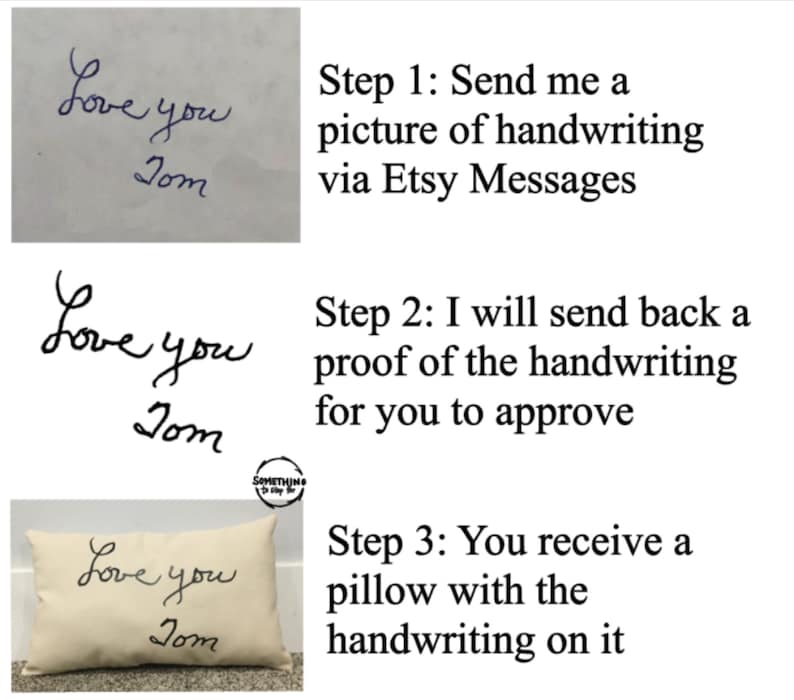 May include: A three-step process for creating a custom pillow with personalized handwriting. Step 1: Send a picture of the handwriting via Etsy Messages. Step 2: Receive a proof of the handwriting for approval. Step 3: Receive a pillow with the handwriting on it.