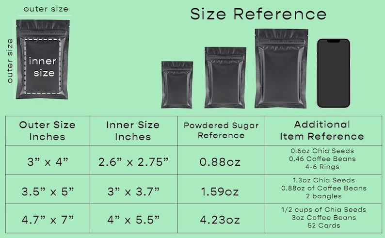 May include: A chart showing the outer and inner size of different sized black stand-up pouches in inches. The chart also includes the amount of powdered sugar that would fit in each pouch, as well as a reference for other items that would fit in each pouch, such as chia seeds, coffee beans, rings, bangles, and playing cards.
