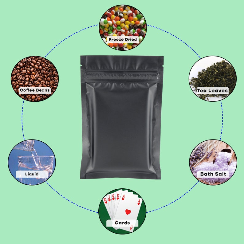 May include: Black stand-up pouch with a zipper closure. The pouch is surrounded by a circle with various items, including coffee beans, tea leaves, freeze-dried fruit, bath salt, playing cards, and liquid.