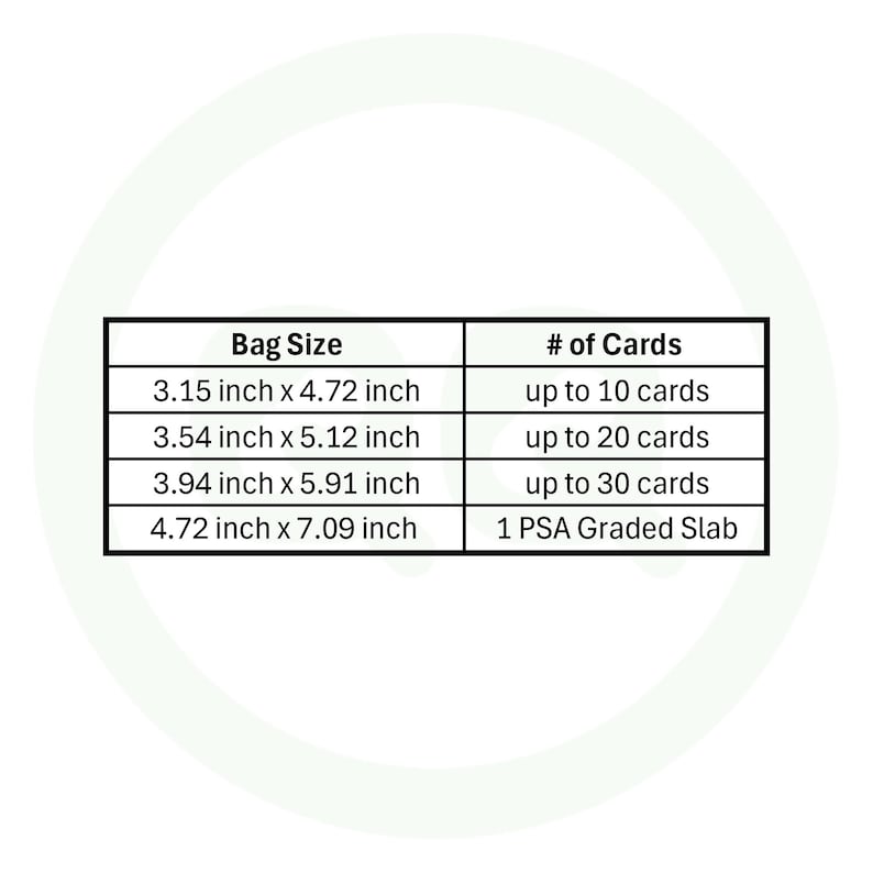 May include: A black and white chart detailing bag sizes and card quantities. The chart lists bag sizes in inches, ranging from 8.0 x 12.0 cm to 12.0 x 18.0 cm, and corresponding card capacities.