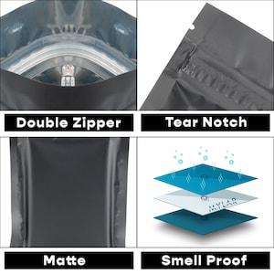 May include: Close-up of a black, matte, stand-up pouch with a double zipper, tear notch, and a smell-proof layer. The pouch is made of a multi-layered material, including Mylar.