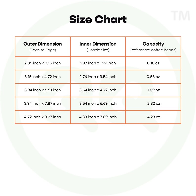 Op de afbeelding: Een maattabel voor containers, met de buiten- en binnenmaten in inches, evenals de capaciteit in ounces. De tabel is getiteld "Size Chart" en "TM".