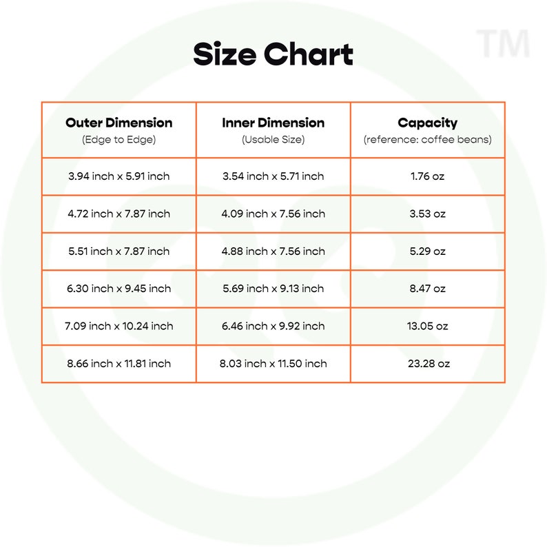 May include: Size chart for coffee bean containers, showing outer and inner dimensions in inches, and capacity in ounces. The chart lists eight different sizes, ranging from 3.94 inches by 5.91 inches to 8.66 inches by 11.81 inches.