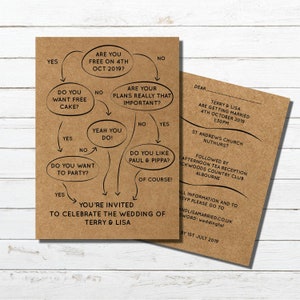 Papelería de boda