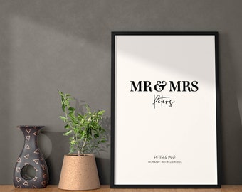 Mr Mrs | Mr Mr | Mrs Mrs | Wall Hangings | Wedding Print | Anniversary | Family Print | Home Decor | Living Room | Couples Print