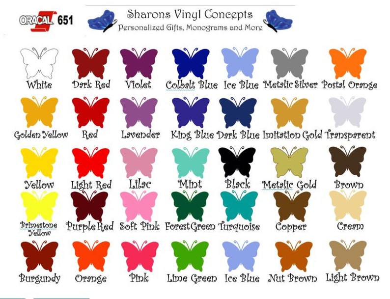 Vinyl Circle Decals 30 per Sheet for Wine Glass Mug Yeti Etsy