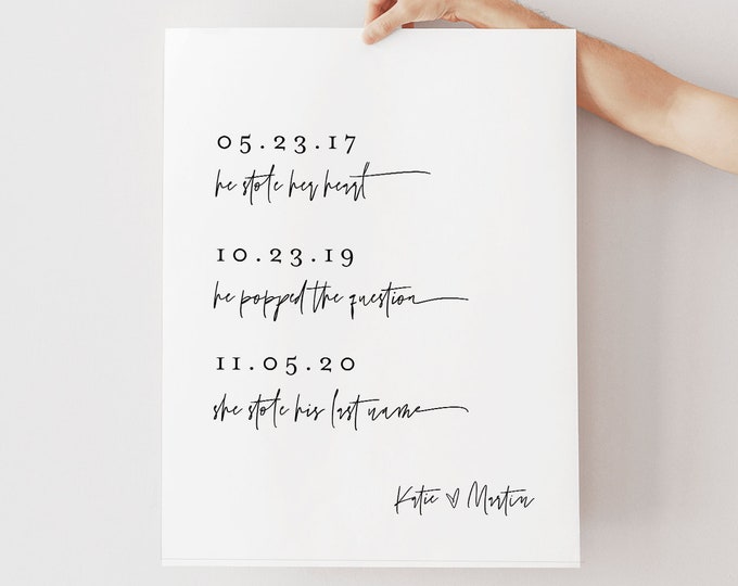 Love Dates Sign, He Stole Her Heart, She Stole His Name, Anniversary Gift, Editable Template, Printable, Instant Download, Templett 0009-50S
