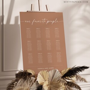 Puede incluir: Un diagrama de asientos marrón con el texto "our favorite people" en la parte superior. El diagrama enumera las mesas con los nombres de los invitados para una recepción de boda. La parte inferior del diagrama dice "Sophia and James" con la fecha y la ubicación.