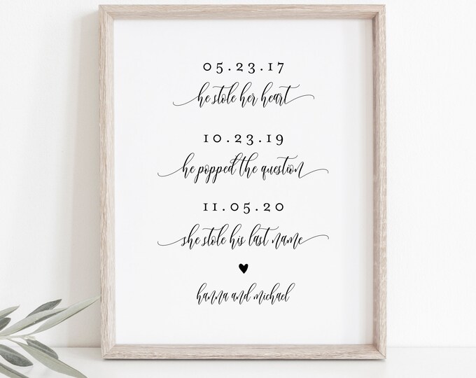 Love Dates Sign, He Stole Her Heart, She Stole His Name, Anniversary Gift, Editable Template, Printable, Instant Download, Templett #008-31S