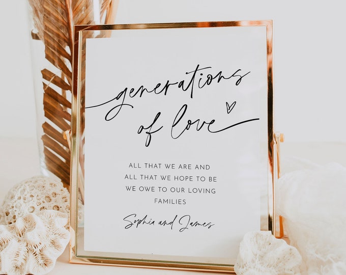 Generations of Love Sign, All That We Are All That We Hope to Be, Wedding Generations Table, Editable Template, Instant, Templett #0032-65S