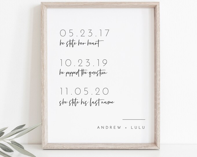 Love Dates Sign, He Stole Her Heart, She Stole His Name, Anniversary Gift, Editable Template, Printable, Instant Download, Templett #094-24S