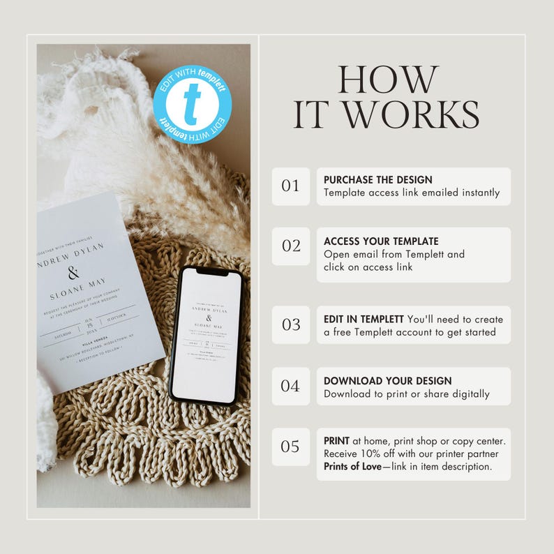 May include: A how-to guide for using Templett to create and download printable designs. The guide includes five steps: purchase the design, access your template, edit in Templett, download your design, and print at home or a print shop. The image also shows a wedding invitation template.