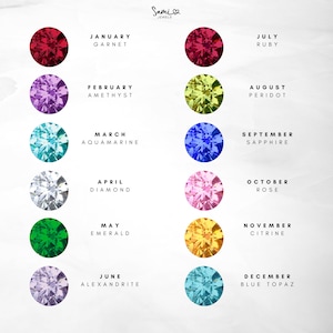 Pu&ograve; includere: Un grafico che mostra le pietre di nascita per ogni mese dell'anno. Il grafico presenta una pietra preziosa colorata per ogni mese, con il nome della pietra preziosa e il mese elencati sotto ogni pietra.