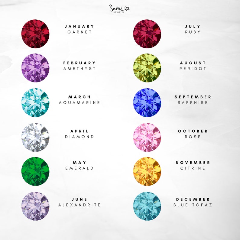 Pu&ograve; includere: Un grafico che mostra le pietre di nascita per ogni mese dell'anno. Il grafico presenta una pietra preziosa colorata per ogni mese, con il nome della pietra preziosa e il mese elencati sotto ogni pietra.