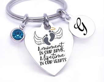 Art Collectibles Clip Art A Moment In Our Arms In Loving Memory A Lifetime In Our Baby Child Loss Heart Svg Cut File Deep C Memorial Sayings Funeral Ornaments