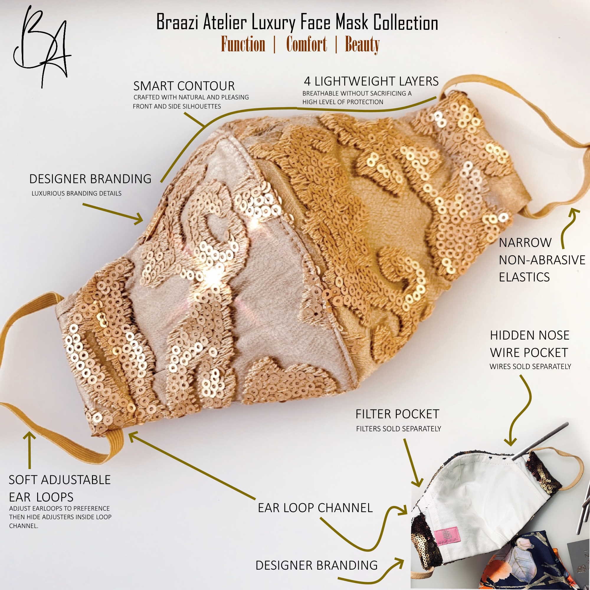Burnt Orange Sequin and Silk Designer Face Mask Luxury Face - Etsy