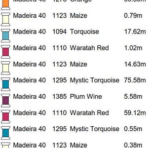 Puede incluir: Una carta de colores para hilo Madeira 40, que presenta una secuencia de colores con c&oacute;digos y longitudes de hilo. Los colores incluyen Ma&iacute;z, Naranja, Turquesa, Rojo Waratah, Vino Ciruela y Turquesa M&iacute;stica. La carta es para bordado o costura.