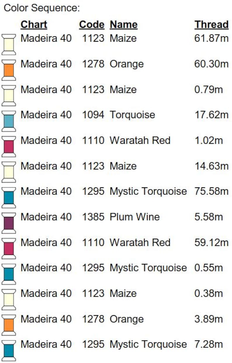 Puede incluir: Una carta de colores para hilo Madeira 40, que presenta una secuencia de colores con c&oacute;digos y longitudes de hilo. Los colores incluyen Ma&iacute;z, Naranja, Turquesa, Rojo Waratah, Vino Ciruela y Turquesa M&iacute;stica. La carta es para bordado o costura.