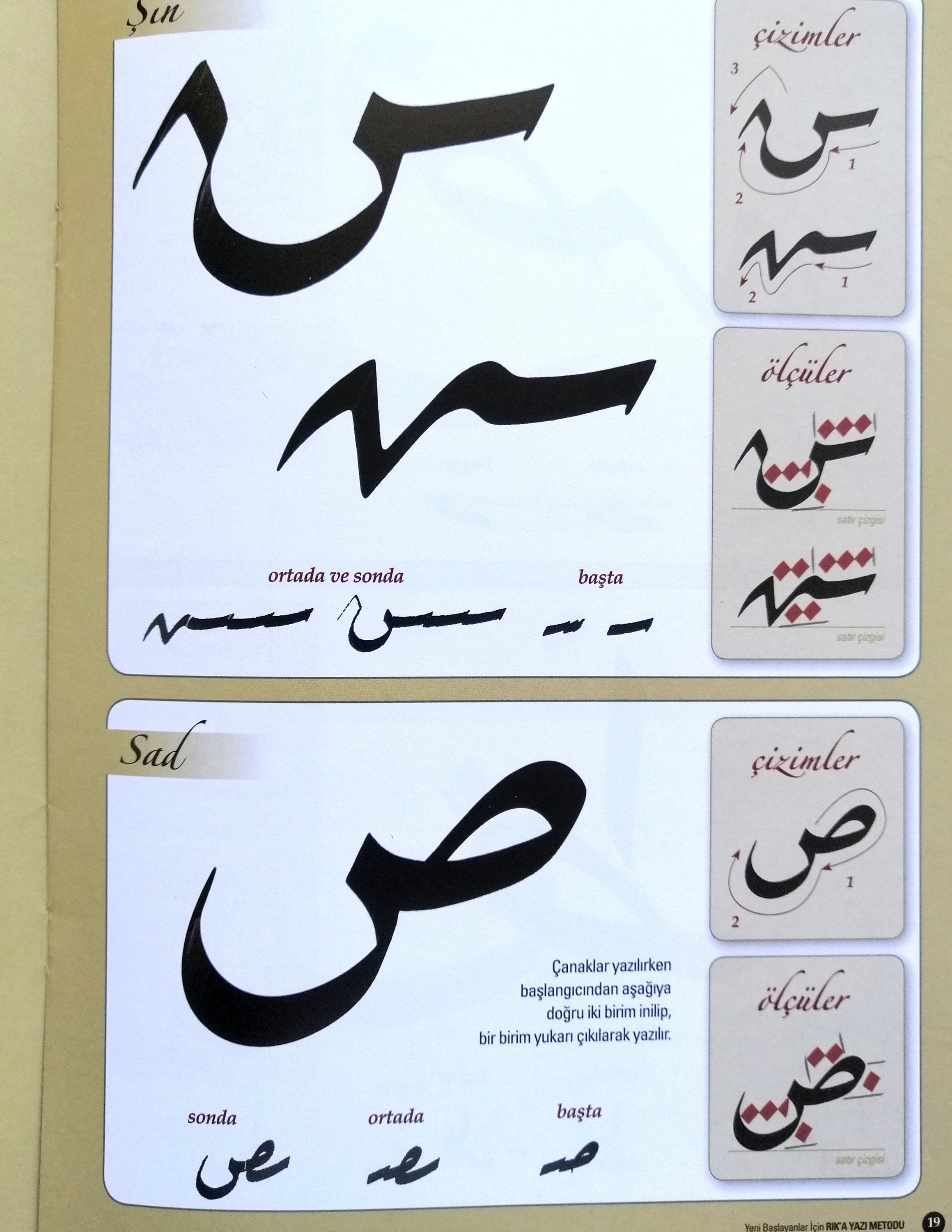 Calligraphy Rak Arabic Calligraphy Rika Writing Method - Etsy