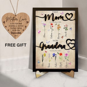 Personalized First Mom Now Grandma Plaque, Custom Birth Flowers Sign, Custom Birth Month Flower, Mother's Day Gift, Greatgrandma's Gift