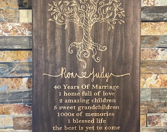 Personalized 40th Anniversary Wooden Sign: Tree of Life, Custom Engraved