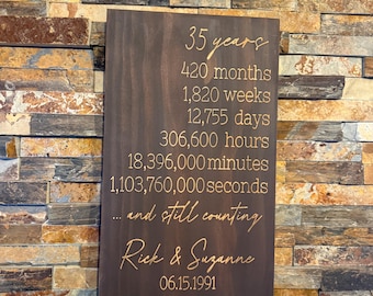 Personalized 35th Anniversary Wooden Sign: Custom Engraved Couple Gift