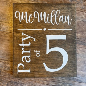 Party of Sign Party of 4 Party 0f 5 Custom Family Sign Sign for Mom ...