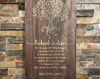 30th anniversary gift - commemorative, meaningful, personalized anniversary sign