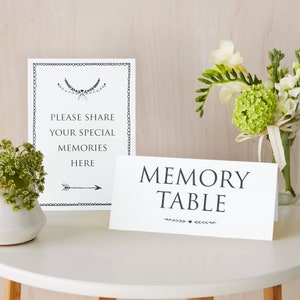 Juego de 2 carteles de mesa de recuerdo funerario en blanco: para conmemoración, libro de condolencias y celebración de la vida